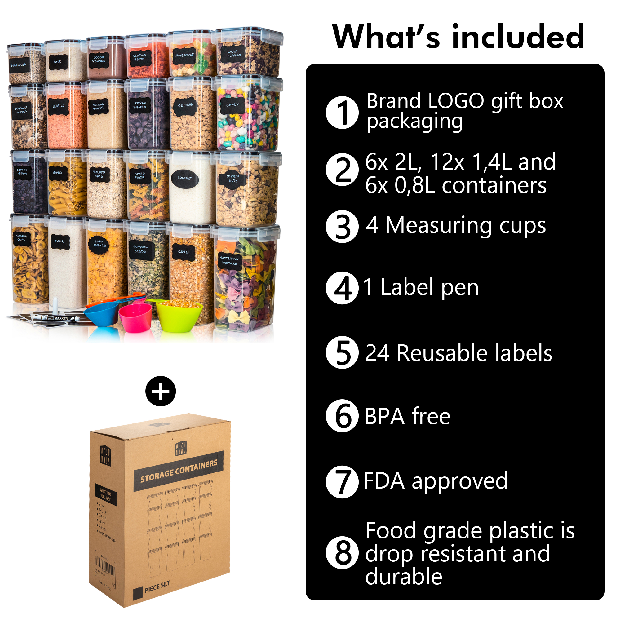 whats included