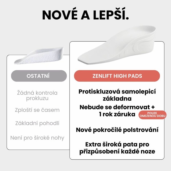 ZENLIFT-3831127620157-CZ-2__020326