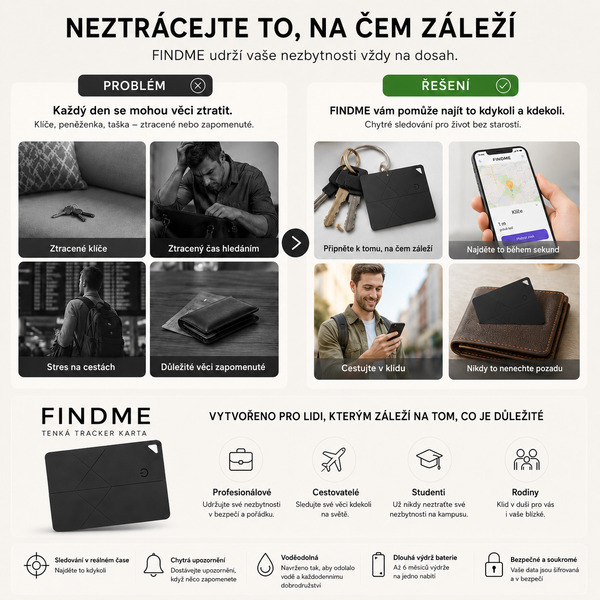 FINDMEPRO-479459235-CZ-2__190526